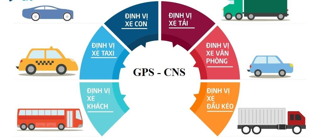 CHÍNH SÁCH VÀ QUY ĐỊNH